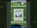 Duke University Admissions Guide
