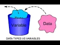 Session3 - Part3 variables data types