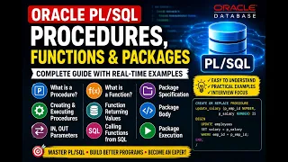 Oracle Procedures Functions Packages Tutorial Complete Beginner to Advanced Guide