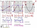 Algebra 2 - Unit 1 Day 1