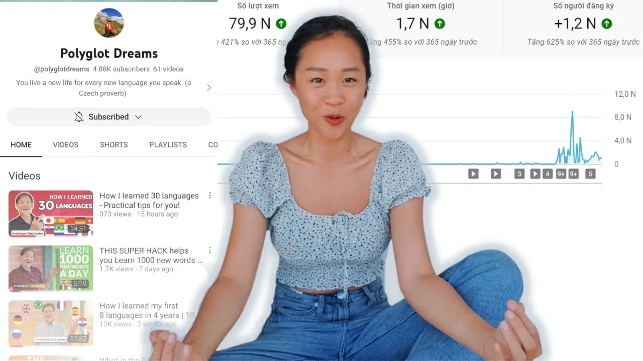 Outline Video Cách mình "đội mồ" SỐNG DẬY 1 kênh youtube 16 NĂM - KIẾM TIỀN ONLINE