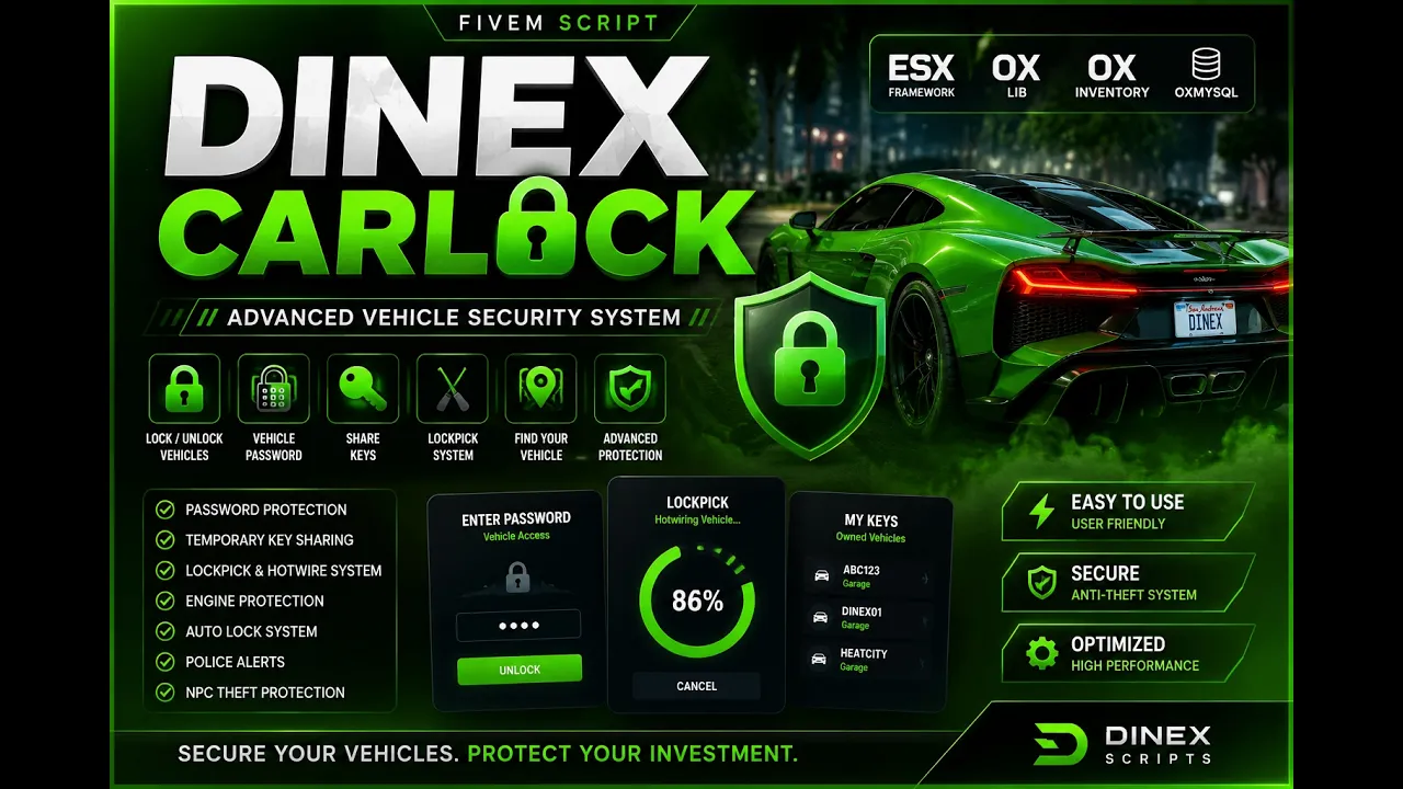 Dinex CarLock | ESX