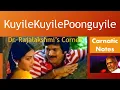 Download Lagu Kuyile Kuyile Poonguyile | Aan Paavam | Carnatic Notes | Veena Tutorial | Swarams | Dr.Rajalakshmi