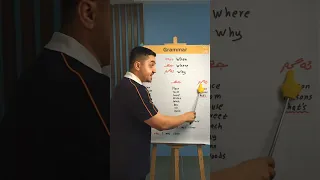 Unit 6 Episode 6 Episode 7 Silent Letters
