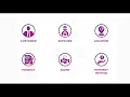 SQL Account - Multiple Branch Outlet Control Customization