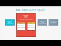 The Core Data Stack from Udacity s iOS Developer Nanodegree