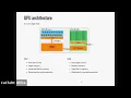 GPU CUDA Programming - Session 1