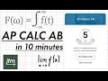 All of AP Calculus AB in 10 Minutes Full Review