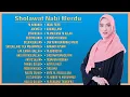 Sholawat Nabi Merdu Azzahra Septiliani Terbaru 2020 Full Album