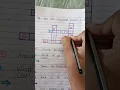 Crossword Puzzle About Season EVS Worksheet For Class 1st