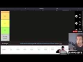 VOID Web Frameworks Tier List