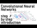 Convolutional Neural Networks CNN explained step by step