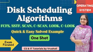 OS 32 Disk Scheduling Algorithms One-Shot Learn with Solved Example