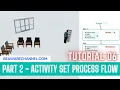 People Process Flow Process flow tutorial Flexsim Tutorial Process flow modelling Part 2