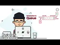 Introduction to Queue Data Structures in Programming