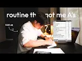 the morning routine that got me straight A s realistic