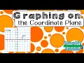 Graphing on the Coordinate Plane