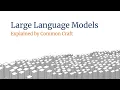 Large Language Models LLMs Explained