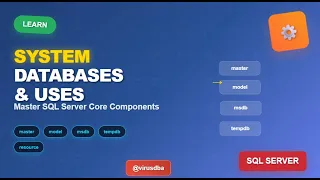 SQL Server System Databases Explained master msdb model tempdb