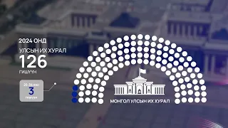 Монгол Улсад 15-35 насны 50 хүрэхгүй хувь нь хөдөлмөр эрхэлдэг | Youth Leads