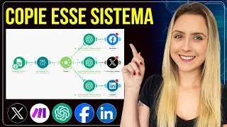 Esse Sistema de IA cria CONTEÚDO p/ REDES SOCIAIS diariamente! (100% Automatizado)