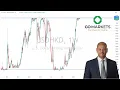 A rare trading opportunity in the Hong Kong Dollar