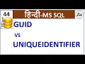 GUID VS UNIQUEIDENTIFIER SQL Server Tutorials Hindi
