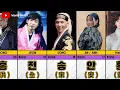 TOP 100 Korean Surname World Stats