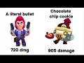 Brawl Stars Logic in a Nutshell
