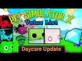 Pet Simulator X Value List 21 Feb 2023 Roblox Pet Sim X Huge Machine Update Value List