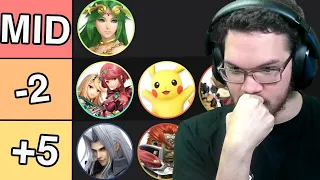 Nairo s DEFINITIVE Palutena Matchup Chart