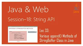 String API in Java Various append Methods of StringBuffer Class in Java