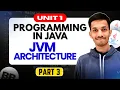 JVM Architecture Programming in Java Unit 1 Part 1 3