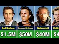 Kevin Costner Paycheck For Every Movie He Ever Made