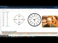 Time Formats and Zones