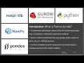 Python GUROBI for mathematical modeling and optimization