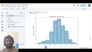 Exploratory Data Analysis with Pandas Matplotlib Seaborn Data Science Day 8