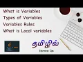 Local Variables in Java in Tamil