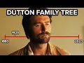 YELLOWSTONE Dutton Family Tree Explained 1923 1883