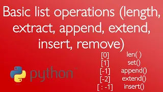 Basic list operations in Python