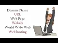 What is Domain Name URL Web Page Website WWW Web Hosting TechTerms