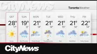 Rainy cooler temperatures expected Sunday in Toronto