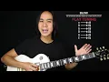 BLOW Guitar Tutorial 🎸  Ed Sheeran Bruno Mars Chris Stapleton Guitar Lesson |Solo + TABS|