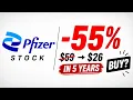 Pfizer Stock CRASHED 38 Is It Time to Buy