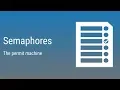 Semaphore in Java Concurrency