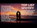 Download Lagu Top Hits Spotify Indonesia 2025 | Top Spotify Indonesia 2025 | Lagu Hits Spotify 2025 | Lagu Viral