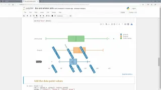 Statistics Box and whisker plots in Plotly for Python