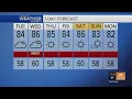 FORECAST Pleasant week for weather around Phoenix