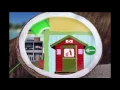 Art Attack Pilas usadas - Eco Consejos