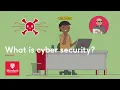 What is cyber security